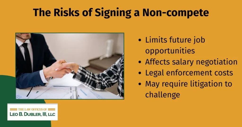 Non-Compete Agreement Infographic