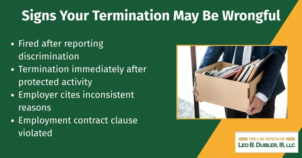 Wrongful Termination Infographic